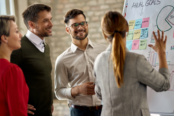 Skills and Objectives to Expect From Leadership Training